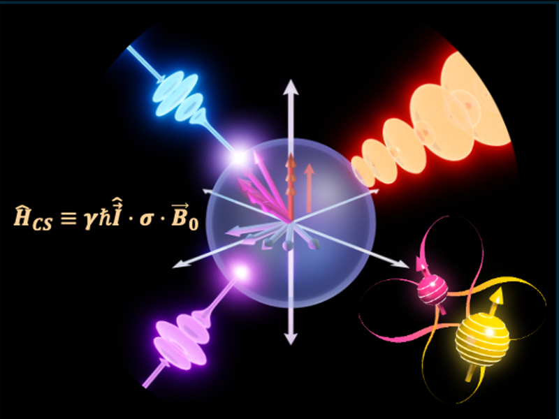 GRC Magnetic Resonance and Quantum Information Science logo